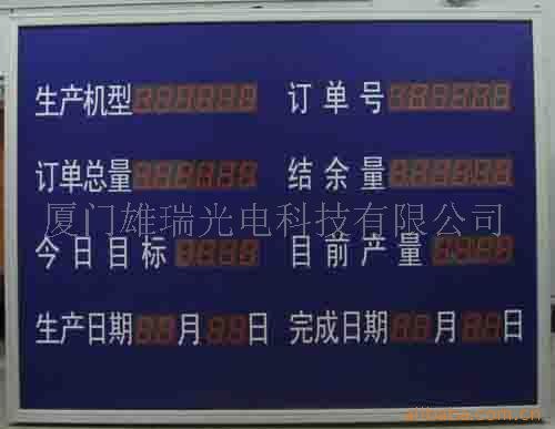供应LED数字看板